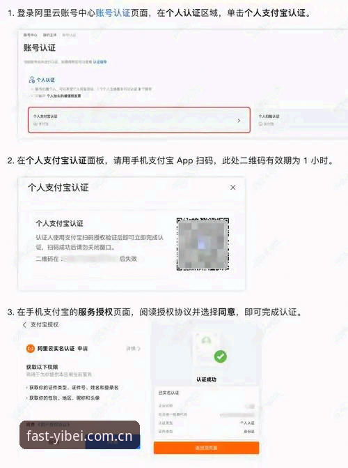 3个关键步骤：快速找到易倍体育官网更新后的最新登录地址